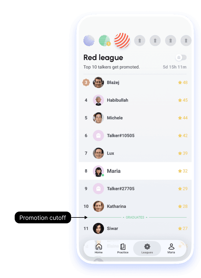 Check your leaderboard
